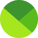 Ecomail.app