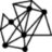 Inciteful Network