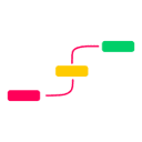 Instant Landing Page Insights